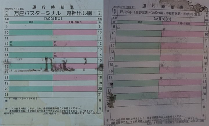 ① 小浅間山駐車場