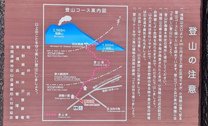 ① 登山道入口の案内